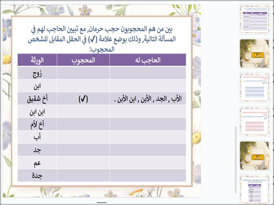 تحضير منصة مدرستي الفرائض مسارات تحضير منصة مدرستي الفرائض مسارات