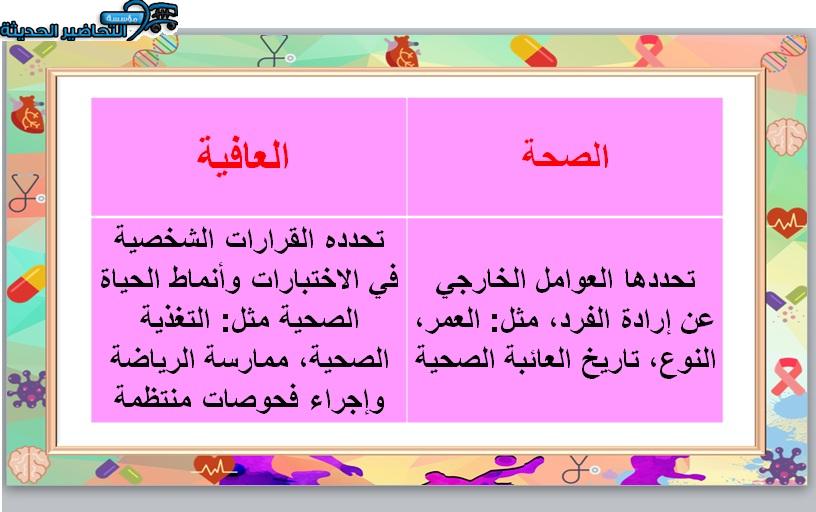 بوربوينت مادة اللياقة والثقافة الصحية مسارات الفصل الأول