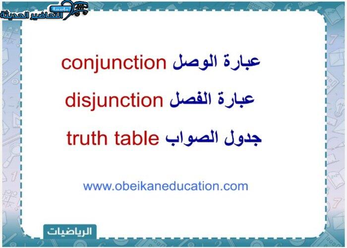 ورق عمل مادة رياضيات 1 مقررات