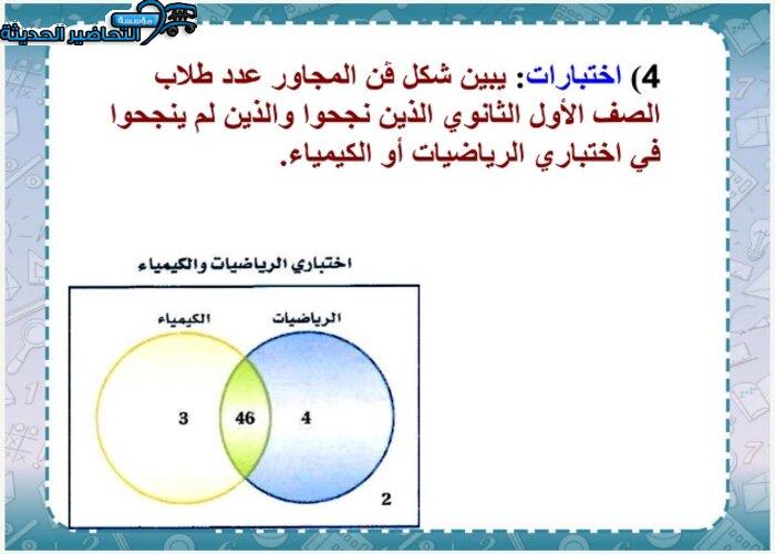 حل اسئلة مادة رياضيات 1 مقررات