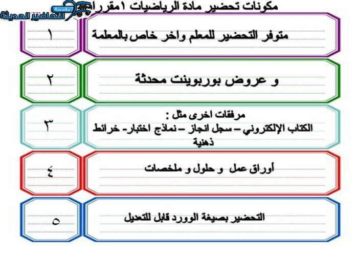 بوربوينت مادة رياضيات 1 مقررات