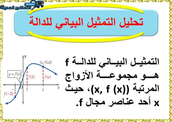 حل اسئلة مادة رياضيات 5 ثالث ثانوي