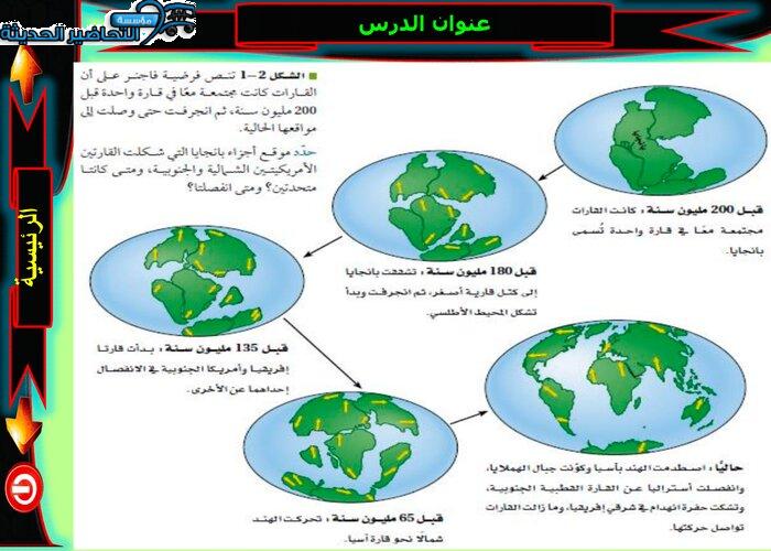 بوربوينت مادة علم الارض مقررات