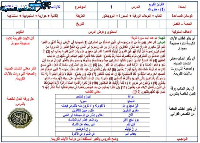 بور بوينت مادة قرأن1 ثانوى مقررات