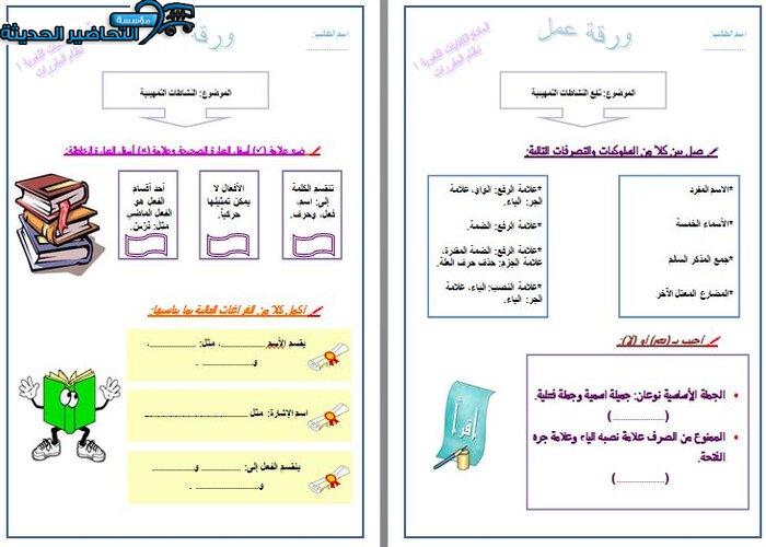 بوربوينت كفايات لغوية 1 ثالث ثانوي