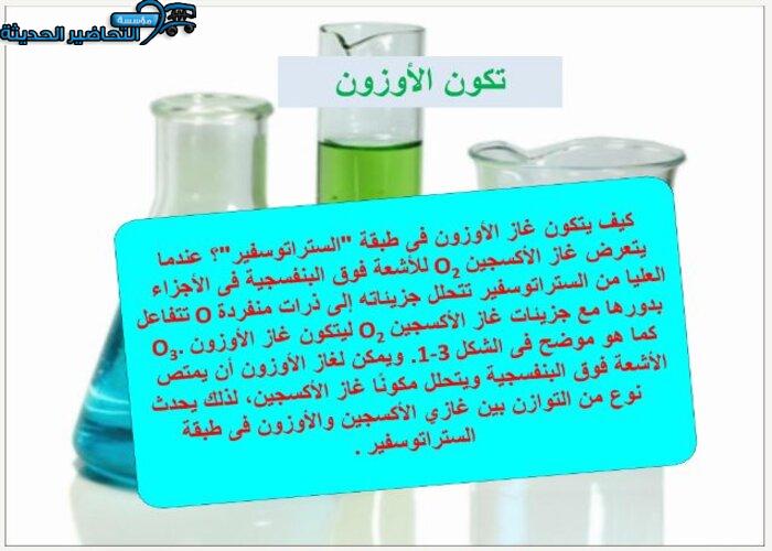 بوربوينت مادة كيمياء 1 مقررات