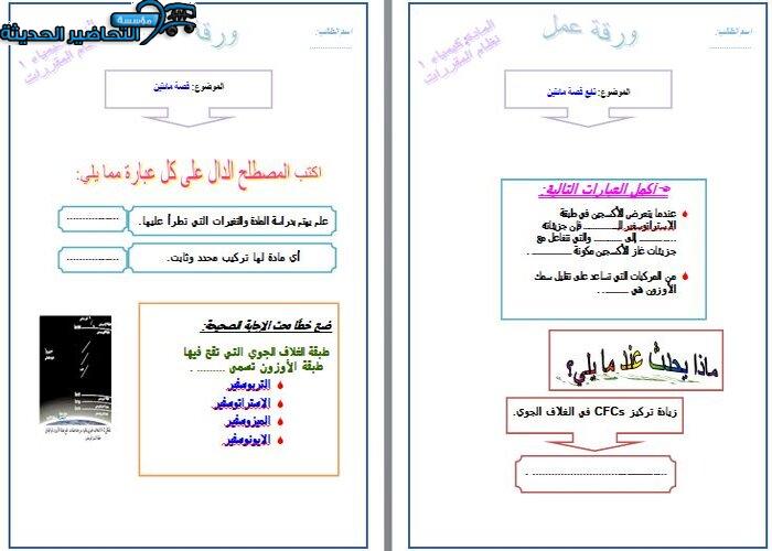 بوربوينت مادة كيمياء 1 مقررات