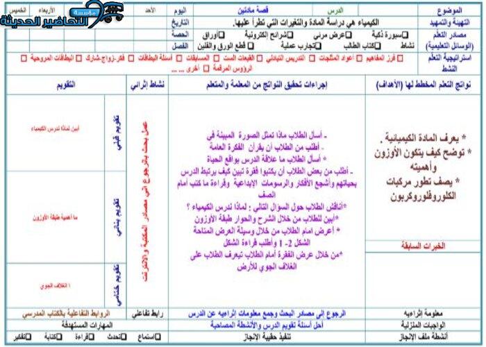 بوربوينت مادة كيمياء 1 مقررات