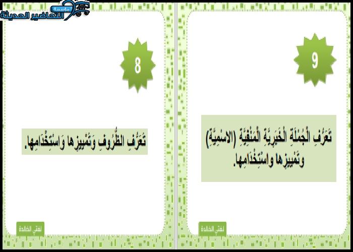 بوربوينت مادة لغتي