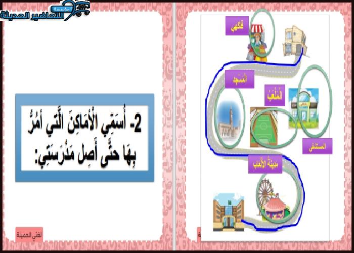 بوربوينت مادة لغتي الجميلة
