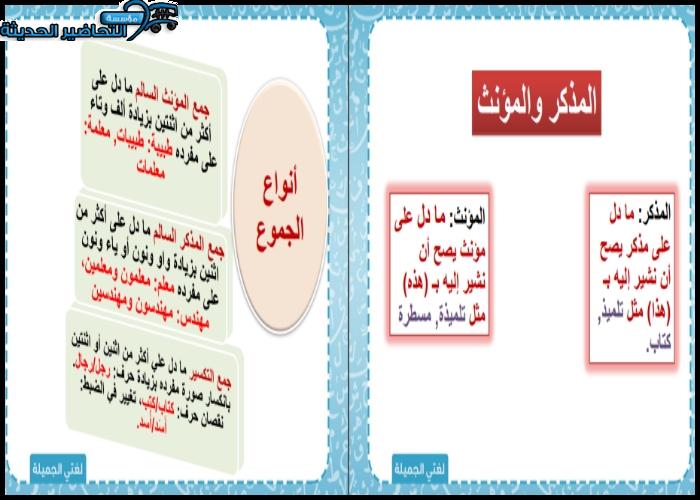 بوربوينت مادة لغتي الجميلة