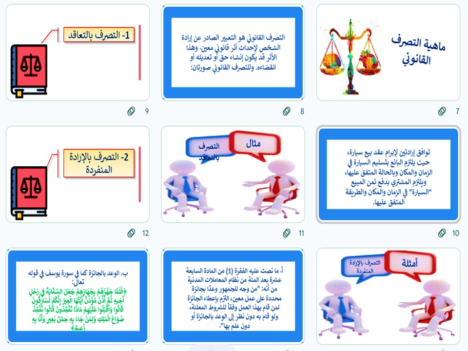 تحضير مادة مبادئ القانون ثالث ثانوي الفصل الثاني تحضير مادة مبادئ القانون ثالث ثانوي الفصل الثاني