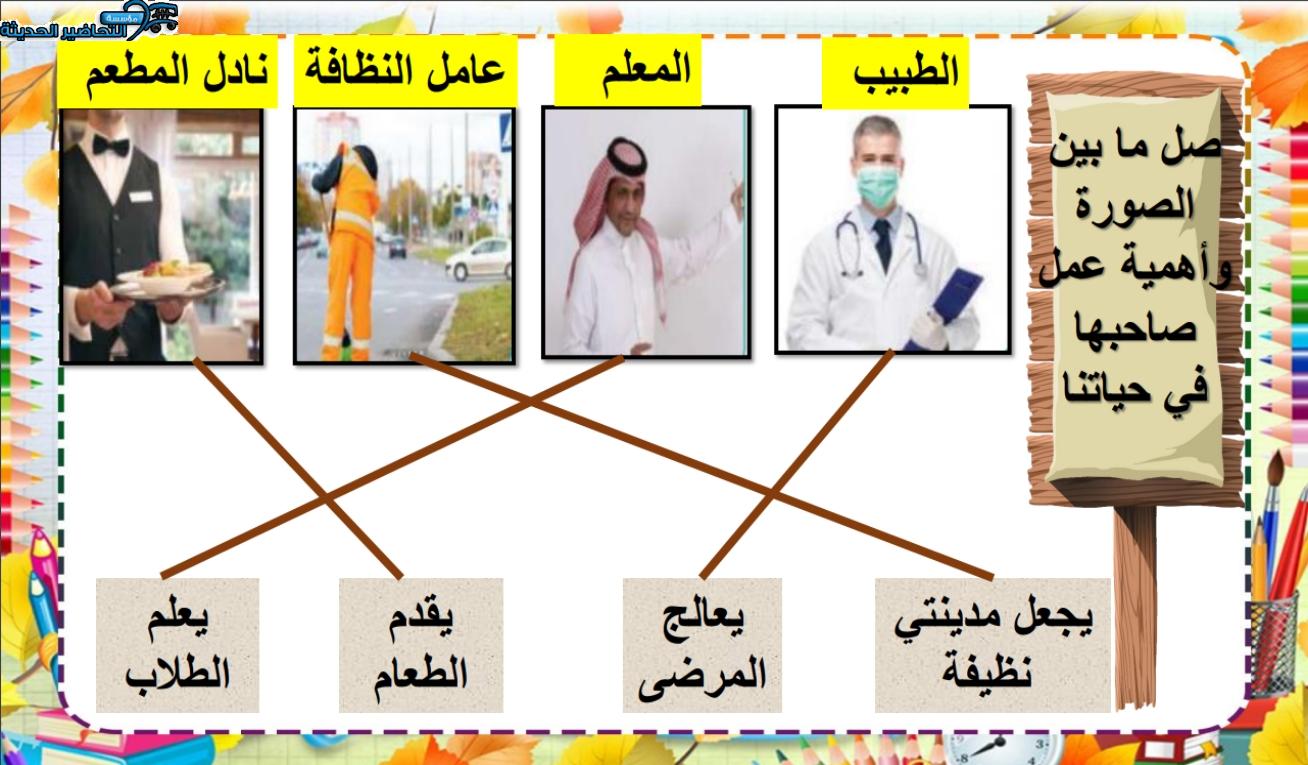 بوربوينت مهارات مهنية تربية فكرية الصف الأول الثانوي الفصل الأول مدرستي