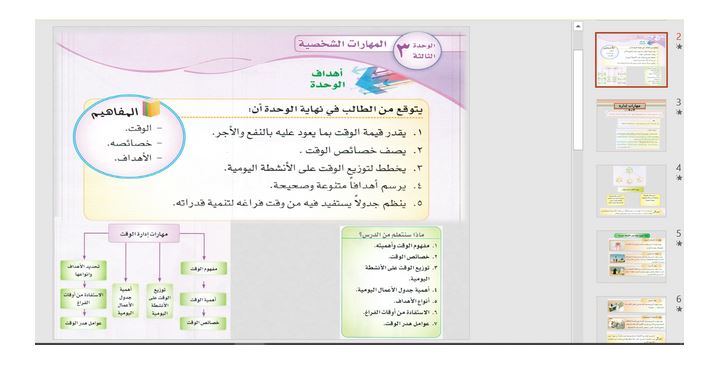 توزيع مهارات الحياتية الصف الأول التعليم المستمر الفصل الثالث