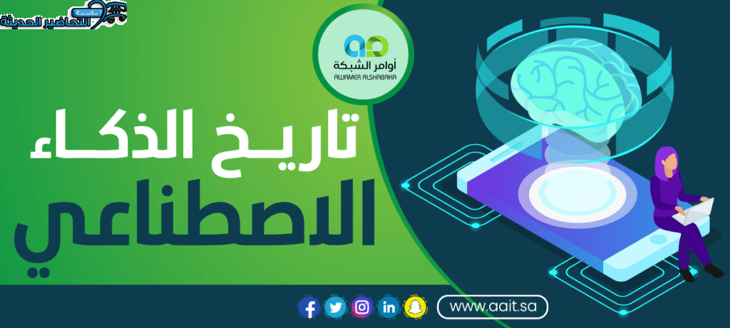 تاريخ الذكاء الاصطناعي