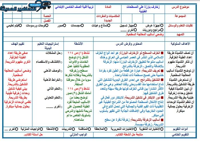 تحاضير تربية فنية خامس إبتدائي الفصل الدراسي الثاني