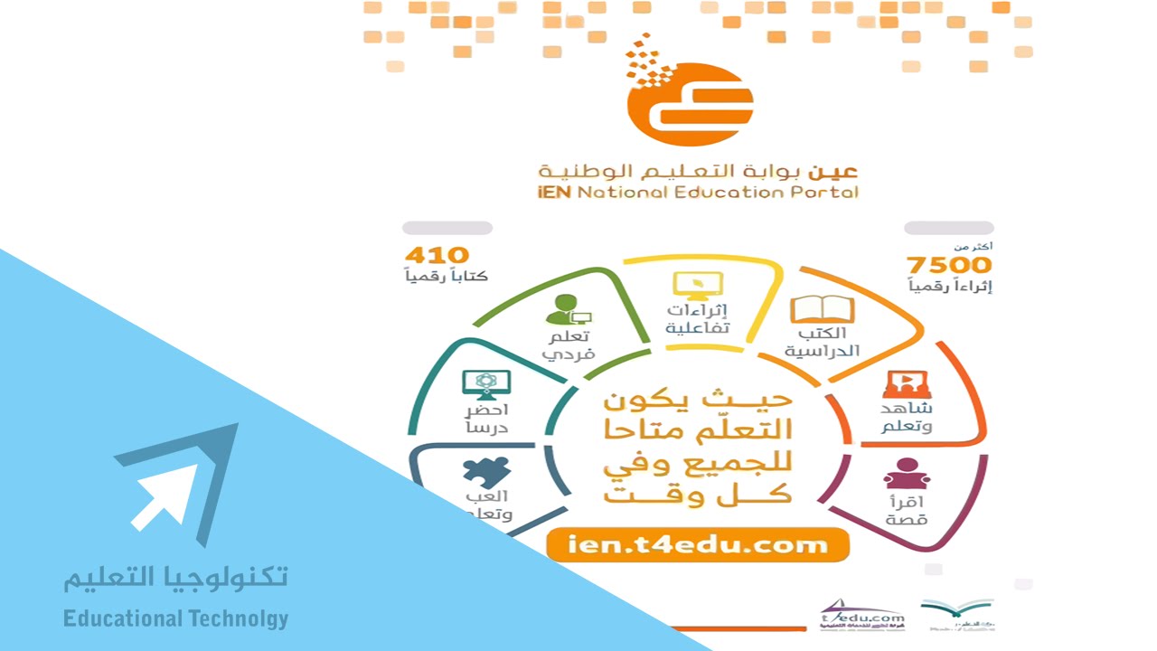 تحاضير جاهزة