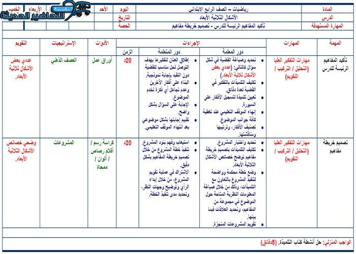 تحاضير درس الأشكال الهندسية والاستدلال المكاني مادة الرياضيات الصف الرابع الابتدائي فصل دراسي ثاني