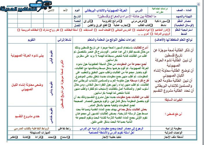 تحاضير درس الحركة الصهيونية والانتداب البريطاني مادة الدراسات الاجتماعية مقررات