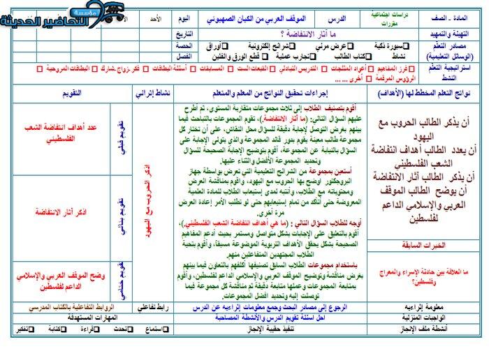 تحاضير درس الموقف العربي من الكيان الصهيوني مادة الدراسات الاجتماعية مقررات