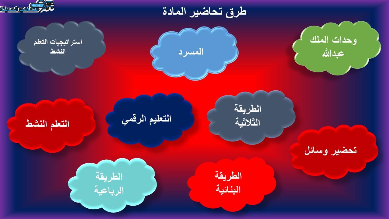  تحاضير رياضيات الصف الخامس الابتدائي الفصل الأول مدرستي
