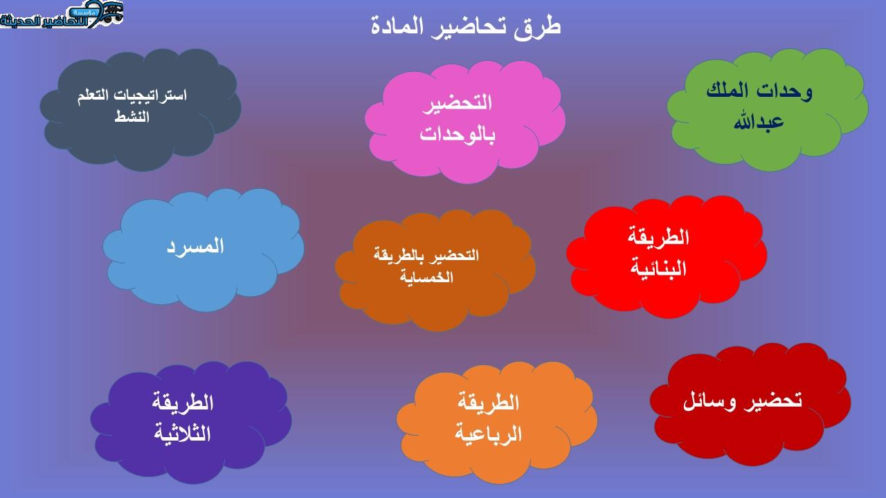  تحاضير لغتي الصف الثاني الابتدائي الفصل الأول مدرستي