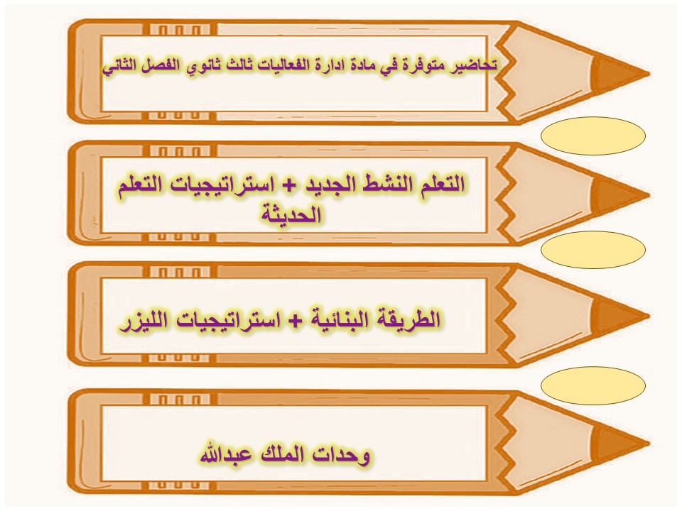 كتاب مادة ادارة الفعاليات ثالث ثانوي الفصل الثاني كتاب مادة ادارة الفعاليات ثالث ثانوي الفصل الثاني