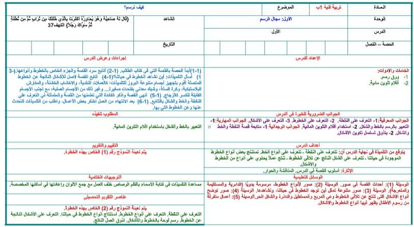 تحضير عين التربية الفنية الصف الأول الابتدائي الفصل الثاني
