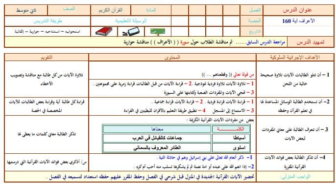 بوربوينت القرآن الكريم تحفيظ ثاني متوسط الفصل الثالث بوربوينت القرآن الكريم تحفيظ الصف الثاني المتوسط الفصل الثالث