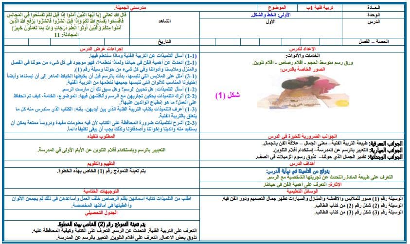 مهارات التربية الفنية الصف الأول الابتدائي الفصل الثالث مهارات التربية الفنية الصف الأول الابتدائي الفصل الثالث