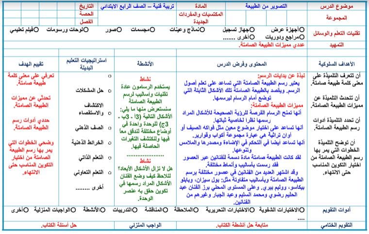 تحضير التربية الفنية الصف الرابع الابتدائي الفصل الثاني