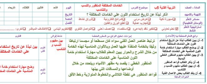مهارات التربية الفنية الصف الخامس الابتدائي الفصل الثالث