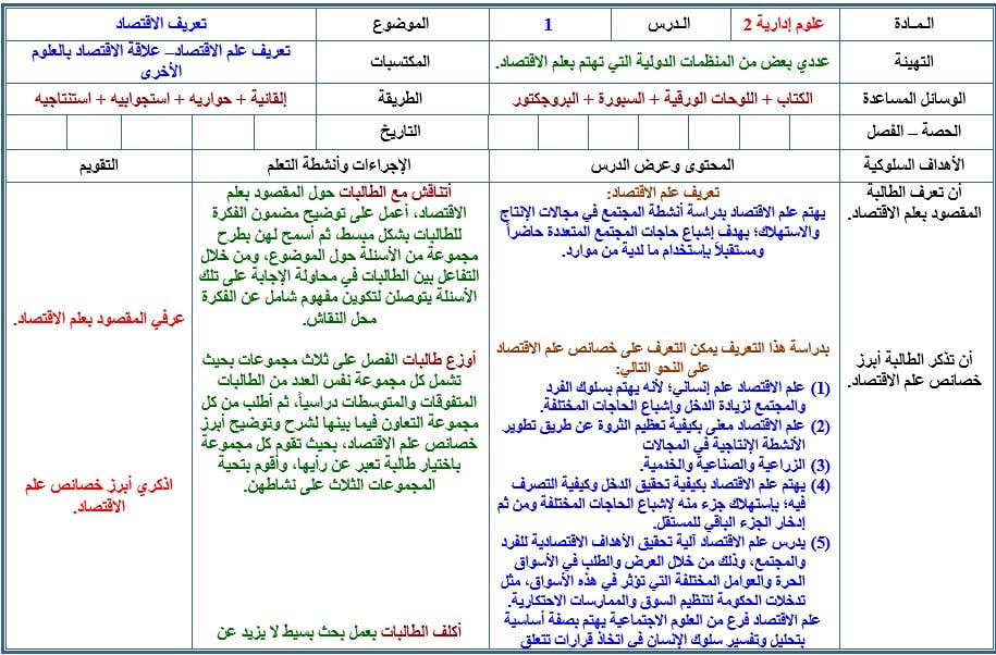 بوربوينت مادة علوم ادارية 2 مقررات