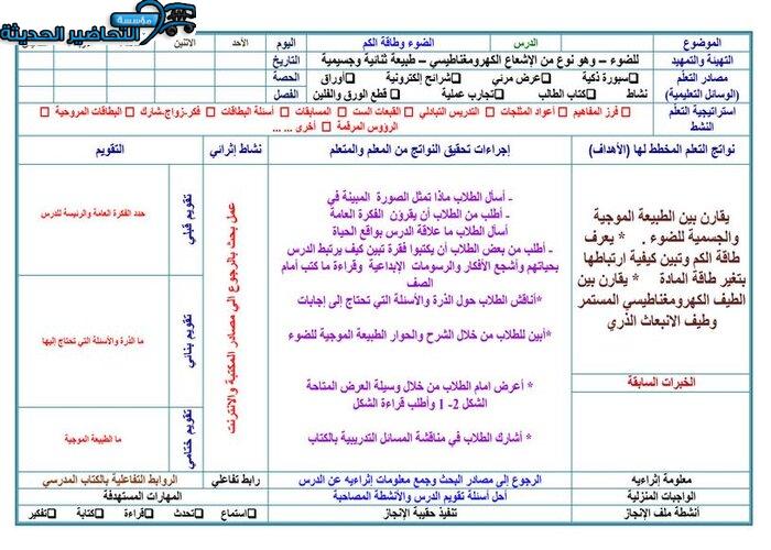 تحضير كيمياء 2