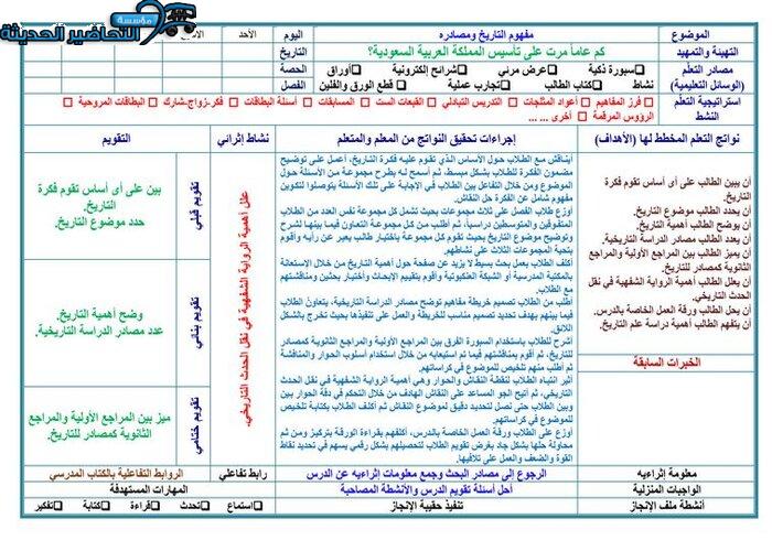 تحضير مادة التاريخ مقررات