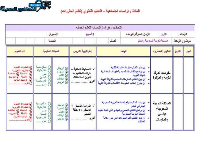 تحضير مادة إجتماعيات مقررات 
