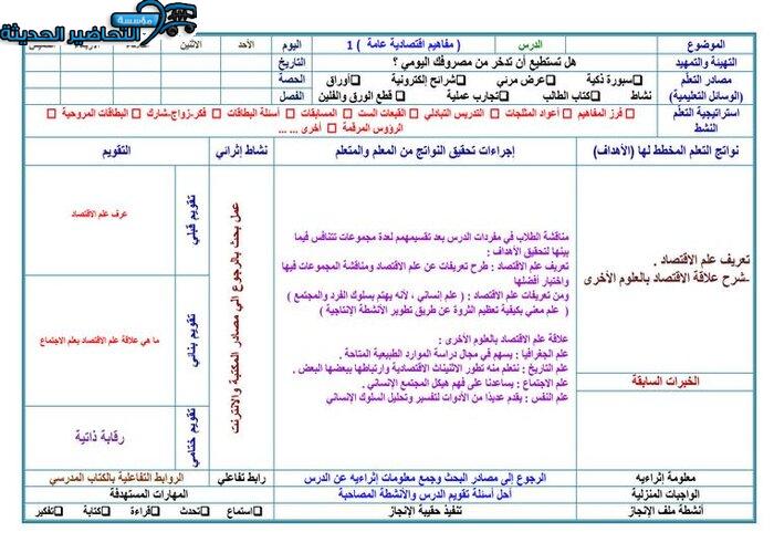 ورق عمل مادة علوم إدارية 2 ثانوي مقررات
