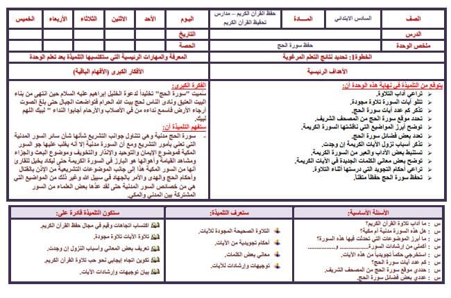 تحضير القرآن الكريم تحفيظ سادس ابتدائي الفصل الثالث تحضير القرآن الكريم تحفيظ الصف السادس الابتدائي الفصل الثالث