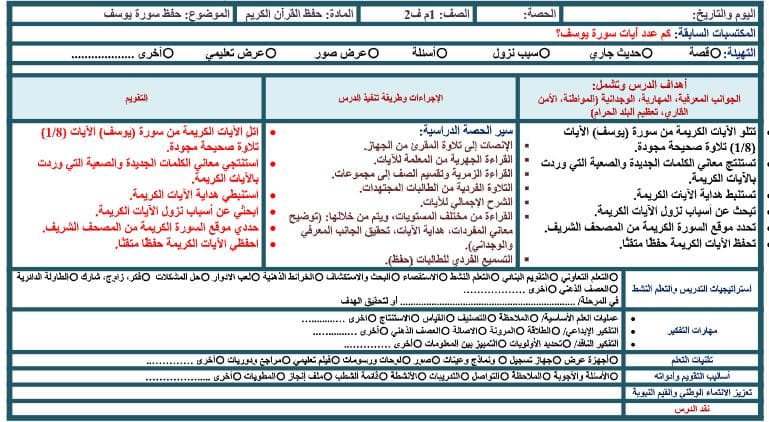 أوراق عمل القرآن الكريم تحفيظ الصف الأول المتوسط الفصل الثالث
