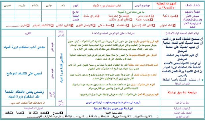 أوراق عمل التربية الأسرية الصف الثاني الابتدائي الفصل الثاني