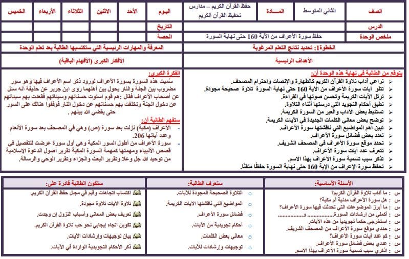 تحضير القرآن الكريم تحفيظ ثاني متوسط الفصل الثالث تحضير عين القرآن الكريم تحفيظ الصف الثاني المتوسط الفصل الثالث