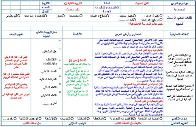 أوراق عمل التربية الفنية الصف الثاني المتوسط الفصل الثاني