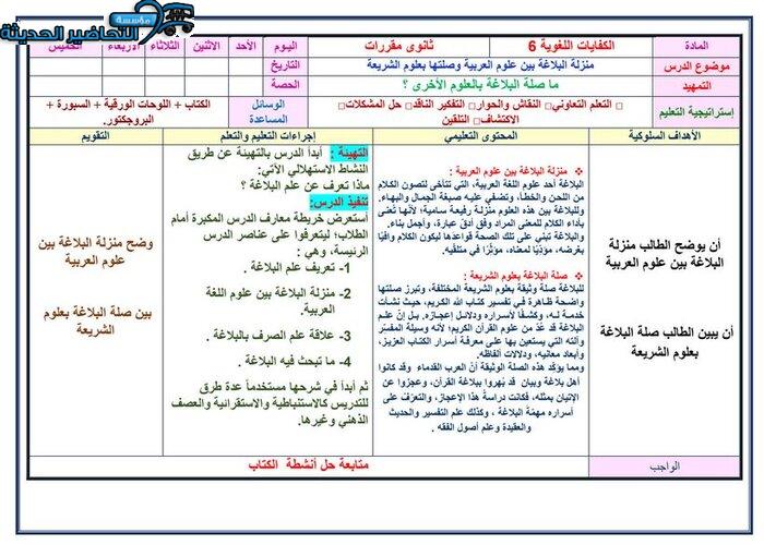 بوربوينت كفايات لغوية 6 ثالث ثانوي تحضير كفايات لغوية 6 ثانوى