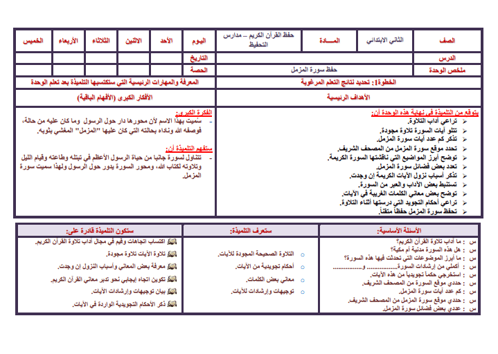 أوراق عمل القرآن الكريم تحفيظ الصف الثاني الابتدائي الفصل الثانى أوراق عمل القرآن الكريم تحفيظ الصف الثاني الابتدائي الفصل الثانى