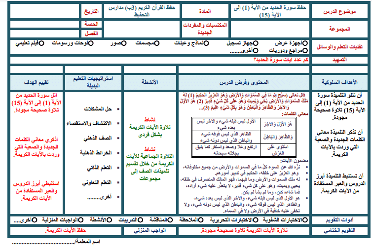 أوراق عمل القرآن الكريم تحفيظ الصف الثالث الابتدائي الفصل الدراسي الثالث