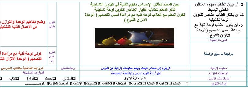 دليل المعلم التربية الفنية الصف السادس الابتدائي الفصل الثالث دليل المعلم التربية الفنية الصف السادس الابتدائي الفصل الثالث