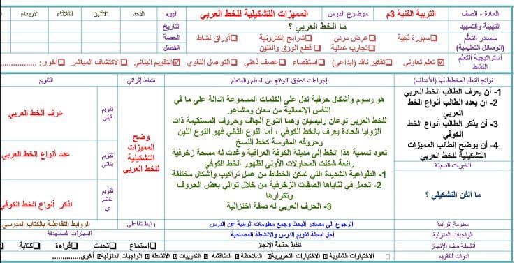 دليل المعلم التربية الفنية الصف الثالث المتوسط الفصل الثالث