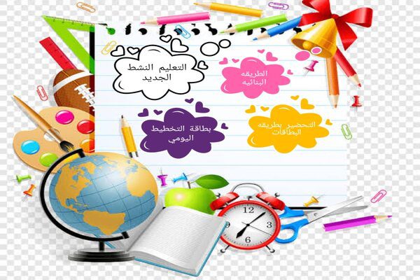 مهارات درس الحضارة الإسلامية الأجتماعيات الأول المتوسط فصل دراسي أول