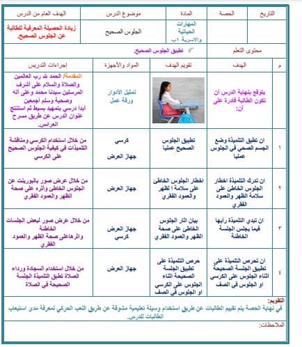 دليل المعلم التربية الأسرية الصف الأول الابتدائي الفصل الثاني