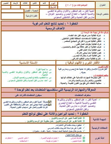 بوربوينت التربية الفنية التعليم الثانوي نظام المقررات الفصل الثالث